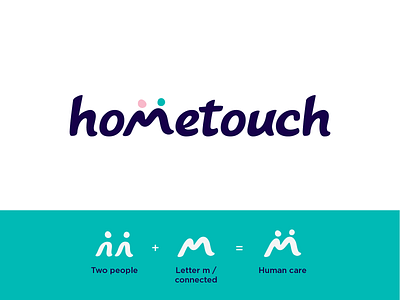 Hometouch