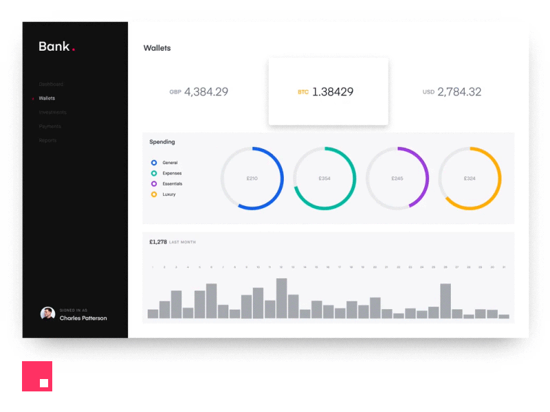 InVision Studio — Bank Dashboard animate everything animation chart dashboard graph ui ux