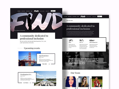 FWD Website Rebrand and Redesign