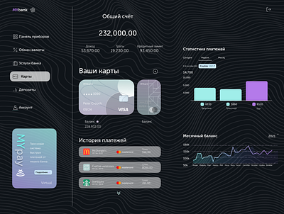 Bank design ui ux