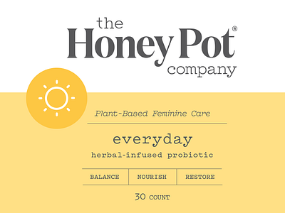 Honey Pot Icon feminine honey pot icon packaging sun yellow