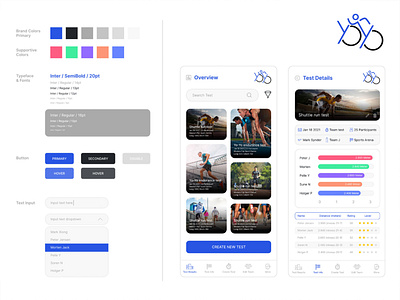 YoYo - Mobile App UI, Logo and Design System design system logo logo design mobile app ui design