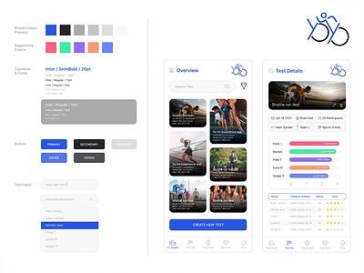 YoYo - Mobile App UI, Logo and Design System