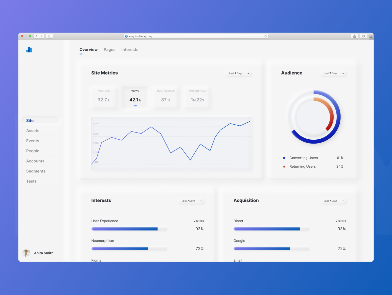 Analytics Cloud Dashboard Redesign (unofficial) by Chris Jeong for ...