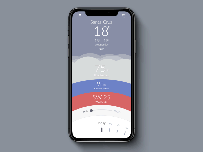 Weather App Animation aftereffects animation interaction iphone mobile ui ux weather