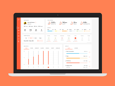 Dashboard - Fitness Product dashboard fitness interaction productdesign ui uidesign userexperience userinterface ux uxdesign webdesign