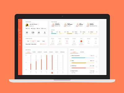 Dashboard - Fitness Product dashboard fitness interaction productdesign ui uidesign userexperience userinterface ux uxdesign webdesign