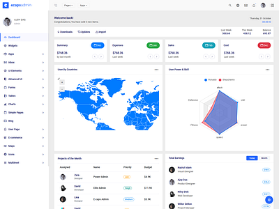 admin admin admin design admin panel app dashboad dashboard design website