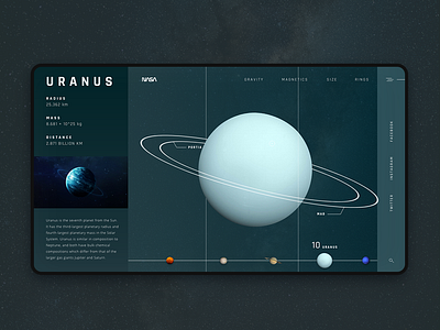 Uranus - Sol's System