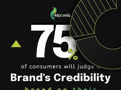 Brands' Credibility