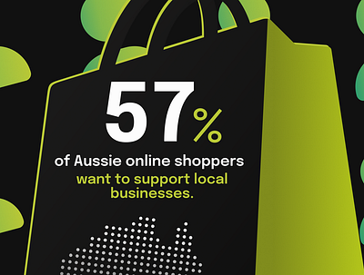 Support Local Business adelaide aloomic aussies aussiesmallbusiness websitedevelopment