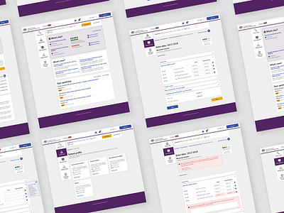 Intranet dashboard