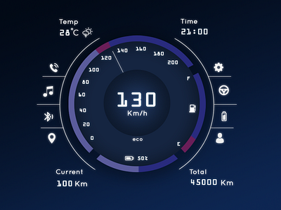 Car Dashboard Interface