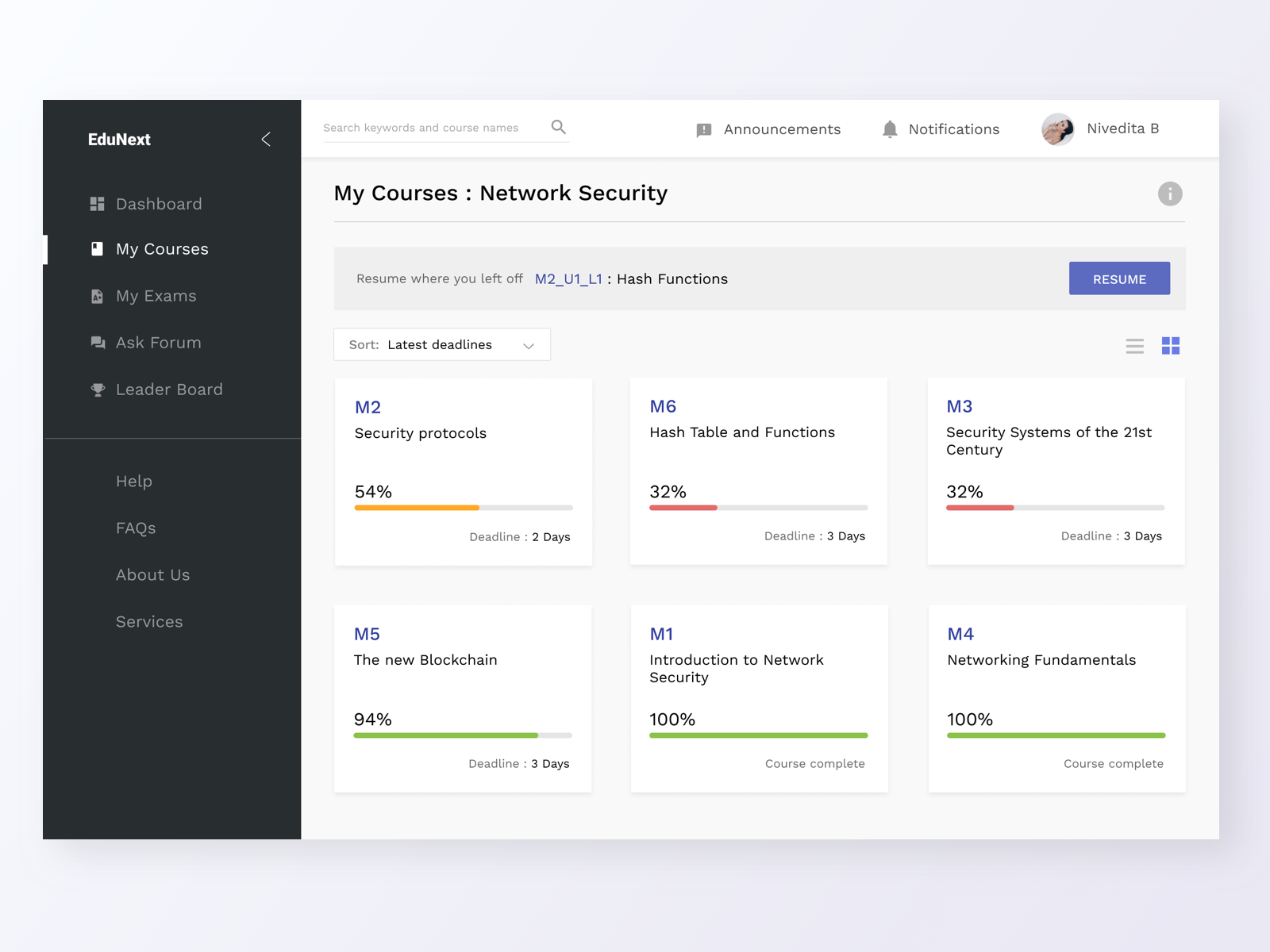 Course Dashboard By Sukanya Basu On Dribbble Course Dashboard By Sukanya Basu On Dribbble