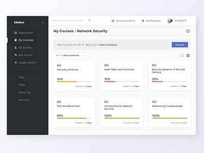 Course dashboard