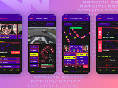 Rethink racing via W Series app_