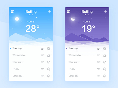 Weather app