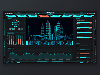 big screen big data big screen ui