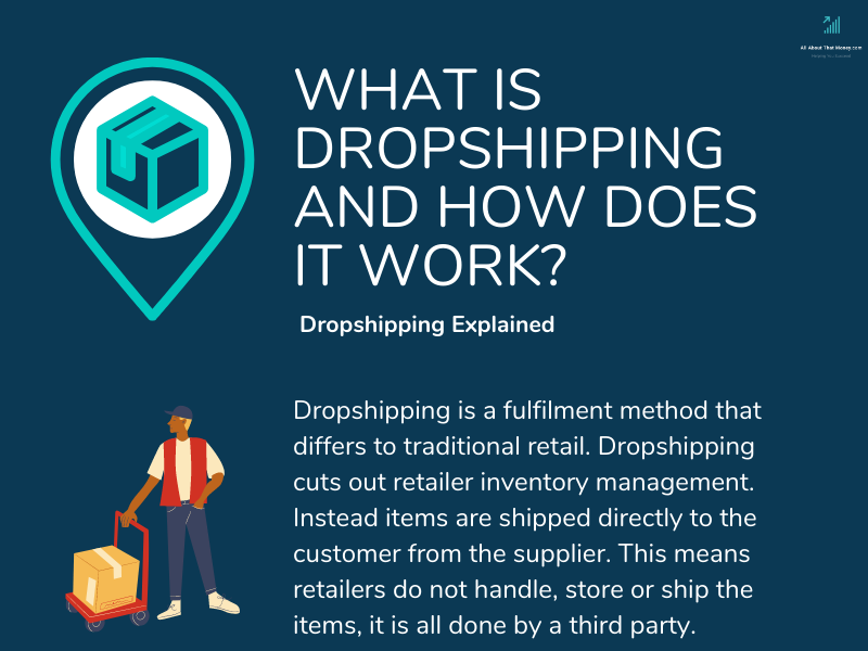 What is dropshipping and how does it work by Paul on Dribbble