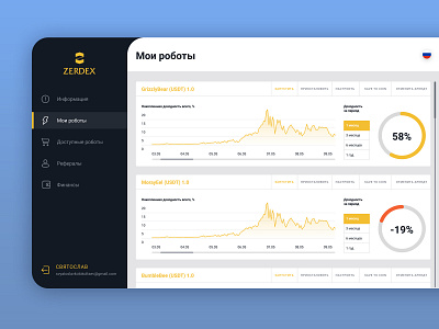 Zerdex crypto ui