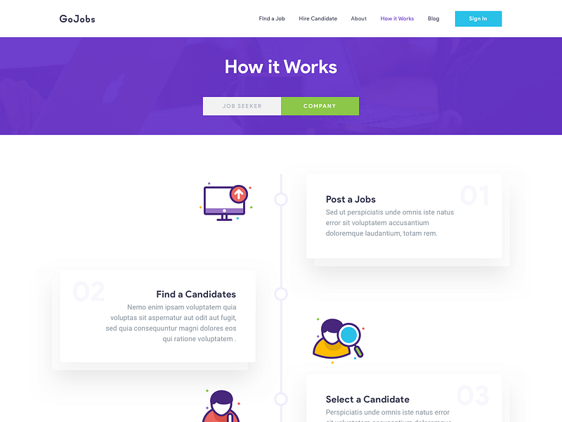 Gojobs - How It Works by Sebo on Dribbble