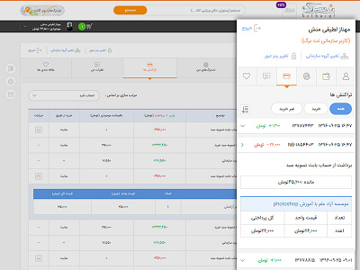 Profile-Transaction