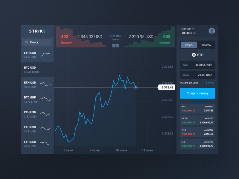 Exchange ae aftereffects animation chart finance interface list motion trading web