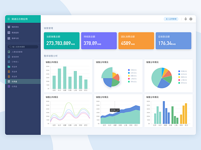 dashboard design dashboard design form design ui 品牌 设计