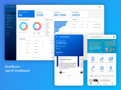 Healthcare Dashboard & App app clinic dashboard health app healthcare hospital ui ux