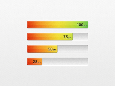 Freebie: Popularity meter bar meter points popularity progress