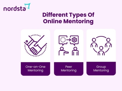 Different Types Of Online Mentoring