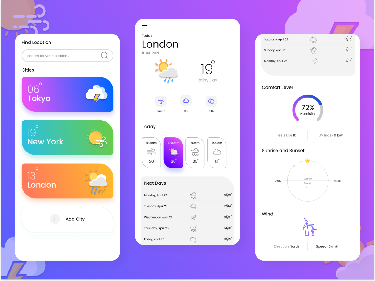 Weather App UI by Faraz Kk on Dribbble
