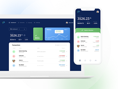 BrainBlocks Dashboard