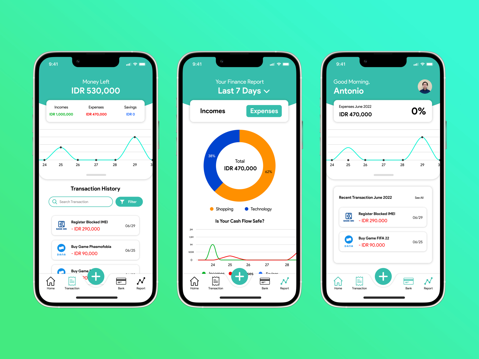 Doku Finance Concept App by Antonio Gunawan on Dribbble