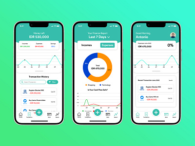 Doku Finance Concept App