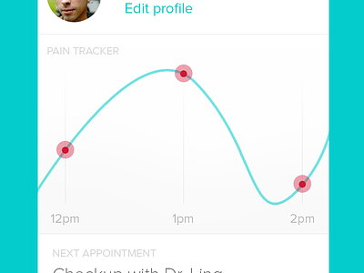 Pain Tracker app graph mobile tracking ui