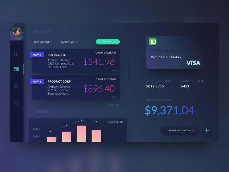 Business Dashboard - Dark UI mobile uiux web design gradients graphs sketch uiux dashboard ui