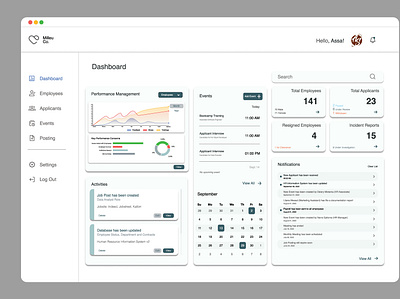 HR Dashboard UI branding case study dashboard design discover figma hr hr dashboard study ui ux