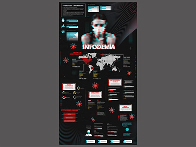 Infografía | Infographic design graphic design