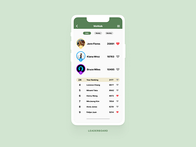 DailyUI#19 - Leaderboard