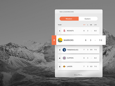 Daily UI 019 - Leaderboard