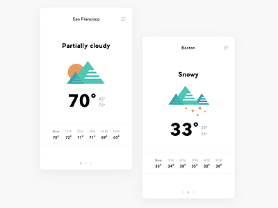 Daily UI 037 - Weather app daily ui dailyui design challenge interaction mobile design simple ui ux weather weather app weather forecast