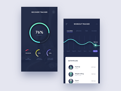 Daily UI - 041 Workout Tracker analytics app daily ui dailyui design challenge graph interaction mobile design ui ux workout workout tracker