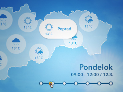 Weather slider / v2