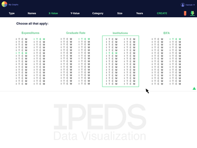 Dataviz Master Tool Navigation data design education strategy