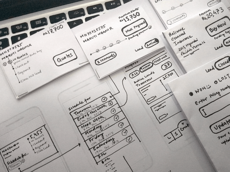Product Ideation sketches business concept dribbble flow india research sketch startup ux wireframe