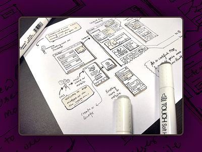 Product Sketch app concept design sketch ui user flow ux web wireframe