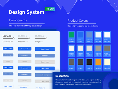 Product Design System Wip 2.3 app branding design flat icon product styleguide type ui ux vector web