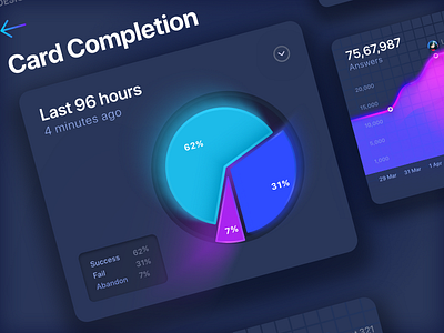 Ux Flash Cards Dashboard app branding dashboard design flat icon illustration ios type ui ux web