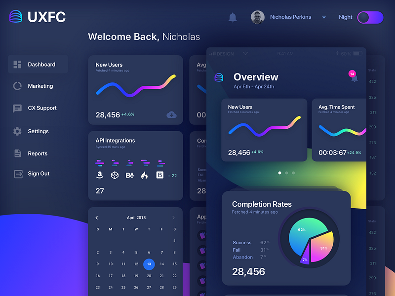 Dashboard - UX Flashcard Overview by Abinash Mohanty on Dribbble